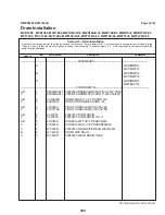 Предварительный просмотр 107 страницы Milnor MWT12E5 Installation And Service