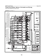 Предварительный просмотр 110 страницы Milnor PulseFlow 76028 G3 Installation And Service
