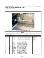 Предварительный просмотр 131 страницы Milnor PulseFlow 76028 G3 Installation And Service