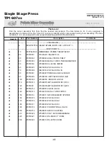 Preview for 44 page of Milnor TP1607 Series Installation And Service