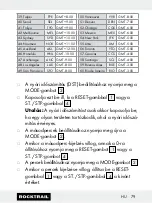 Preview for 79 page of Milomex Z29592 Operation And Safety Notes