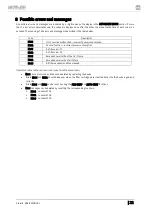 Preview for 22 page of MILOO-ELECTRONICS STERYLIS BASIC-100 User Manual