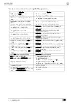 Preview for 23 page of MILOO-ELECTRONICS STERYLIS BASIC-100 User Manual