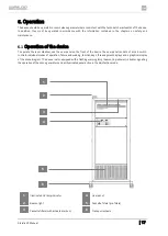 Preview for 17 page of MILOO-ELECTRONICS STERYLIS VS-100/450 Manual