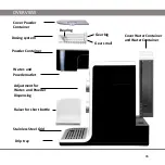 Preview for 5 page of milquino Black & White User Manual