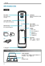 Preview for 23 page of Milre MI-7800 User Manual