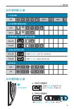 Preview for 26 page of Milre MI-7800 User Manual