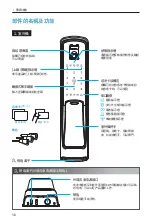 Preview for 37 page of Milre MI-7800 User Manual