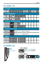 Preview for 40 page of Milre MI-7800 User Manual