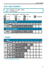 Preview for 42 page of Milre MI-7800 User Manual