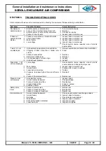 Preview for 13 page of MIL'S 42SP2 General Installation And Maintenance Instructions