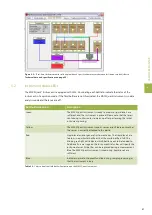 Preview for 89 page of Miltenyi Biotec MACSQuant 10 User Manual