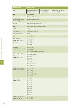 Preview for 98 page of Miltenyi Biotec MACSQuant 10 User Manual