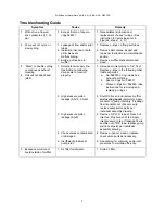 Preview for 7 page of Milton Roy Haskel AA-15 Operating And Maintenance Instructions Manual