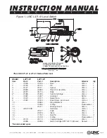 Предварительный просмотр 9 страницы Milton Roy LINC 21593 Instruction Manual