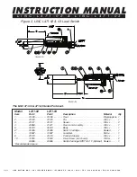 Предварительный просмотр 10 страницы Milton Roy LINC 21593 Instruction Manual