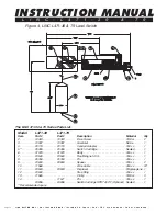 Предварительный просмотр 12 страницы Milton Roy LINC 21593 Instruction Manual