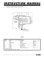 Предварительный просмотр 15 страницы Milton Roy LINC 21593 Instruction Manual