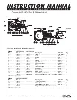 Предварительный просмотр 17 страницы Milton Roy LINC 21593 Instruction Manual