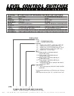 Предварительный просмотр 18 страницы Milton Roy LINC 21593 Instruction Manual