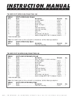 Предварительный просмотр 20 страницы Milton Roy LINC 21593 Instruction Manual