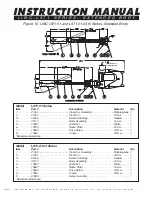 Предварительный просмотр 22 страницы Milton Roy LINC 21593 Instruction Manual