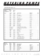 Предварительный просмотр 8 страницы Milton Roy LINC 82 Series Instruction Manual