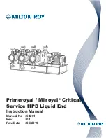 Milton Roy Milroyal Instruction Manual preview