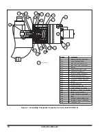 Preview for 10 page of Milton Roy mROY Instruction Manual