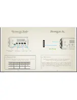 Preview for 15 page of milTone Air Synth& MIDI Controller User Manual