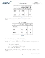 Предварительный просмотр 58 страницы MilViz Beechcraft Baron 55 Pilot Operating Handbook