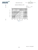 Предварительный просмотр 66 страницы MilViz Beechcraft Baron 55 Pilot Operating Handbook