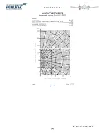 Предварительный просмотр 69 страницы MilViz Beechcraft Baron 55 Pilot Operating Handbook