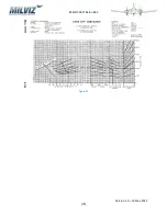 Предварительный просмотр 70 страницы MilViz Beechcraft Baron 55 Pilot Operating Handbook