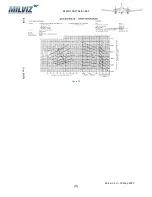 Предварительный просмотр 71 страницы MilViz Beechcraft Baron 55 Pilot Operating Handbook