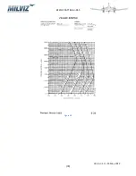 Предварительный просмотр 78 страницы MilViz Beechcraft Baron 55 Pilot Operating Handbook