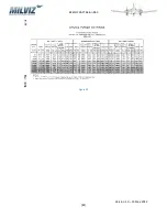 Предварительный просмотр 81 страницы MilViz Beechcraft Baron 55 Pilot Operating Handbook