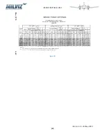 Предварительный просмотр 82 страницы MilViz Beechcraft Baron 55 Pilot Operating Handbook