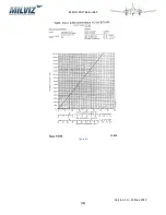 Предварительный просмотр 90 страницы MilViz Beechcraft Baron 55 Pilot Operating Handbook