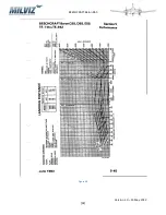 Предварительный просмотр 92 страницы MilViz Beechcraft Baron 55 Pilot Operating Handbook