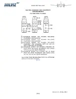 Предварительный просмотр 100 страницы MilViz Beechcraft Baron 55 Pilot Operating Handbook