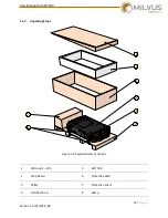 Preview for 22 page of Milvus Robotics SEIT 500 User Manual