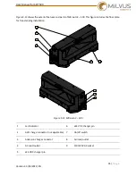 Preview for 35 page of Milvus Robotics SEIT 500 User Manual