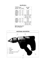 Предварительный просмотр 6 страницы Milwaukee 0232-02 Operator'S Manual