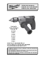 Preview for 1 page of Milwaukee 0235-21 Operator'S Manual