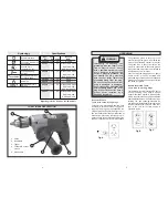 Preview for 3 page of Milwaukee 0235-21 Operator'S Manual