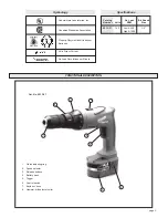 Предварительный просмотр 3 страницы Milwaukee 0513-21 Operator'S Manual