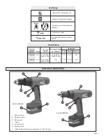 Preview for 3 page of Milwaukee 0514-20 Operator'S Manual