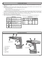 Preview for 3 page of Milwaukee 0521-20 Operator'S Manual