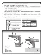 Preview for 10 page of Milwaukee 0521-20 Operator'S Manual